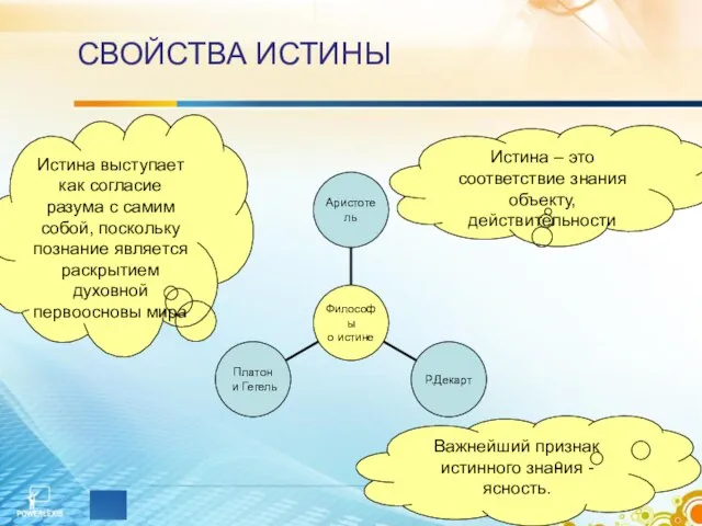 СВОЙСТВА ИСТИНЫ Истина – это соответствие знания объекту, действительности Истина выступает как