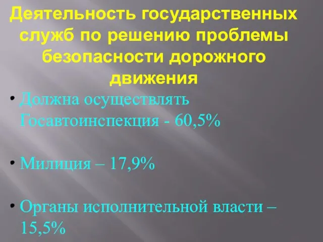 Должна осуществлять Госавтоинспекция - 60,5% Милиция – 17,9% Органы исполнительной власти –