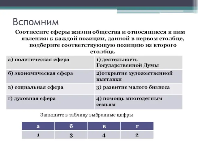 Вспомним Соотнесите сферы жизни общества и относящиеся к ним явления: к каждой