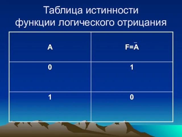 Таблица истинности функции логического отрицания