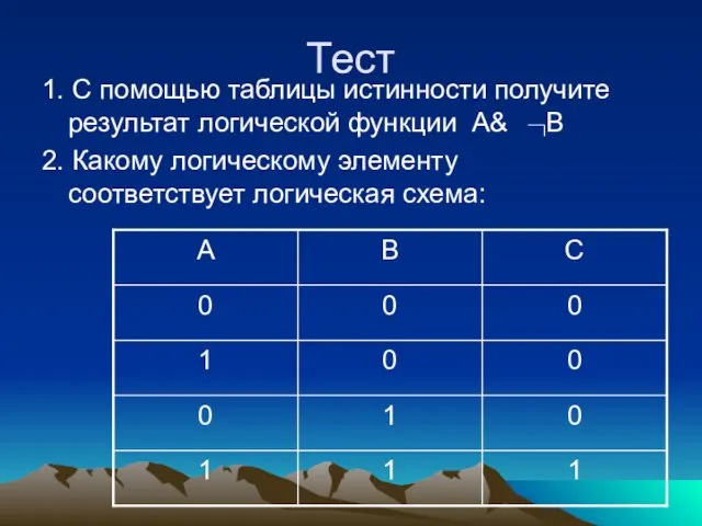 Тест 1. С помощью таблицы истинности получите результат логической функции A& B