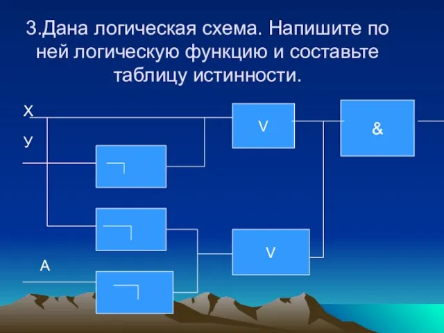 3.Дана логическая схема. Напишите по ней логическую функцию и составьте таблицу истинности.