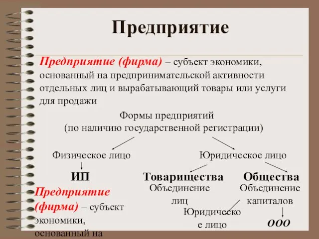 Предприятие Предприятие (фирма) – субъект экономики, основанный на предпринимательской активности отдельных лиц