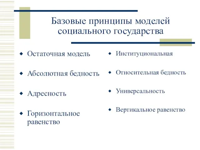 Базовые принципы моделей социального государства Остаточная модель Абсолютная бедность Адресность Горизонтальное равенство