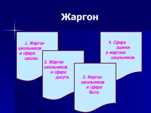 Жаргон 1. Жаргон школьников и сфера школы. 2. Жаргон школьников и сфера