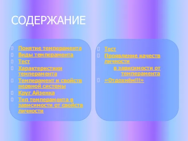 СОДЕРЖАНИЕ Понятие темперамента Виды темперамента Тест Характеристики темперамента Темперамент и свойств нервной