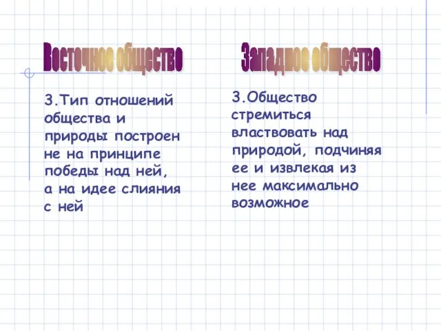 Восточное общество Западное общество 3.Тип отношений общества и природы построен не на