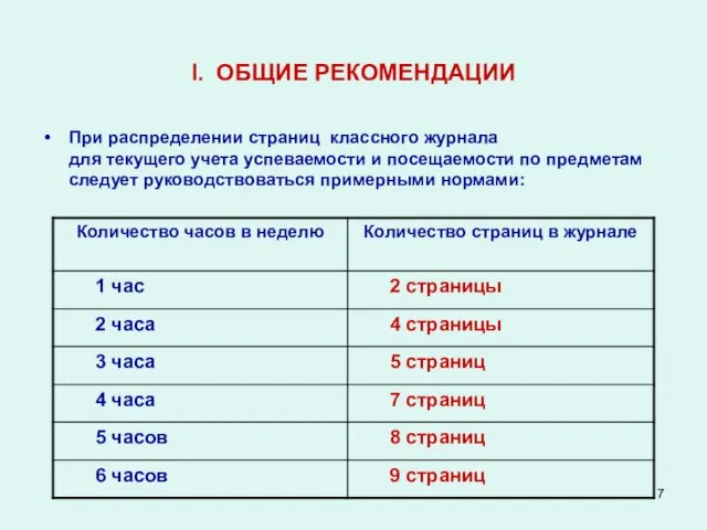 I. ОБЩИЕ РЕКОМЕНДАЦИИ При распределении страниц классного журнала для текущего учета успеваемости