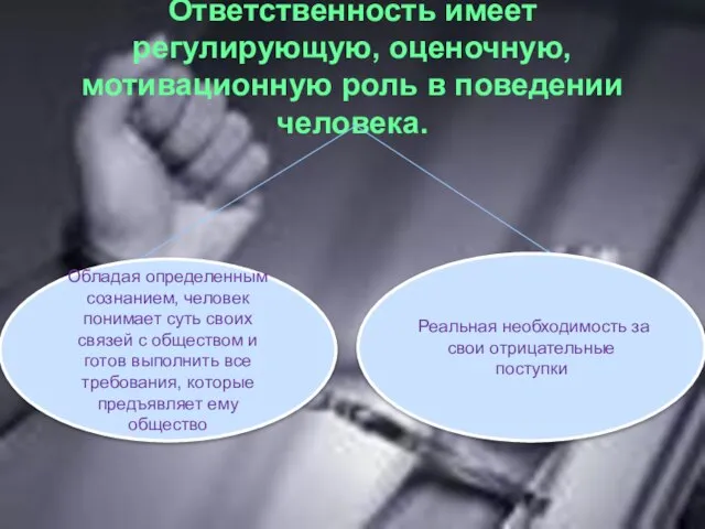 Ответственность имеет регулирующую, оценочную, мотивационную роль в поведении человека. Обладая определенным сознанием,