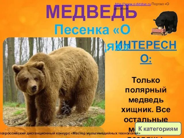 МЕДВЕДЬ ИНТЕРЕСНО: Только полярный медведь хищник. Все остальные медведи всеядны. Песенка «О