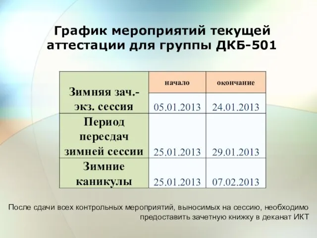 График мероприятий текущей аттестации для группы ДКБ-501 После сдачи всех контрольных мероприятий,