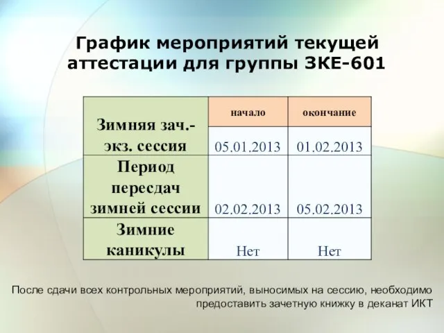 График мероприятий текущей аттестации для группы ЗКЕ-601 После сдачи всех контрольных мероприятий,