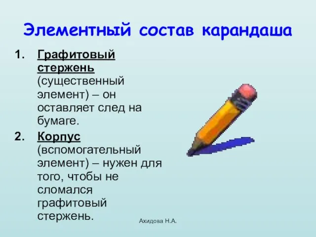 Ахидова Н.А. Элементный состав карандаша Графитовый стержень (существенный элемент) – он оставляет