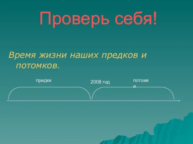 Проверь себя! Время жизни наших предков и потомков. 2008 год предки потомки