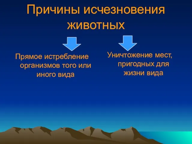 Причины исчезновения животных Прямое истребление организмов того или иного вида Уничтожение мест, пригодных для жизни вида