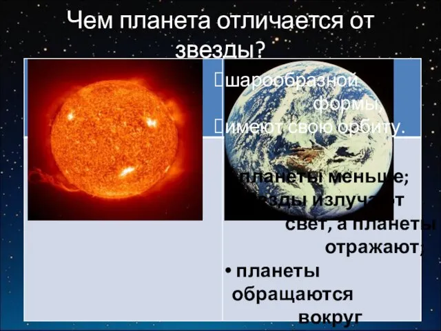 Чем планета отличается от звезды? планеты меньше; звезды излучают свет, а планеты