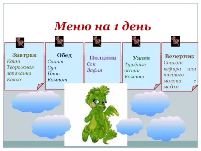 Завтрак Каша Творожная запеканка Какао Полдник Сок Вафля Обед Салат Суп Плов