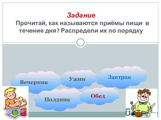 Вечерник Задание Прочитай, как называются приёмы пищи в течение дня? Распредели их