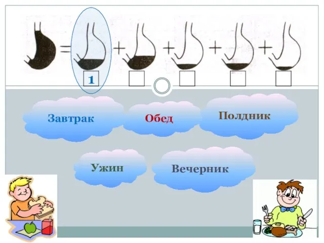 Вечерник Полдник Обед Ужин Завтрак 1