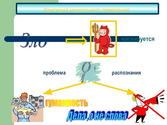 Критерий морального поведения. Зло