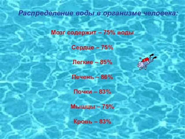 Распределение воды в организме человека: Распределение воды в организме человека: Распределение воды