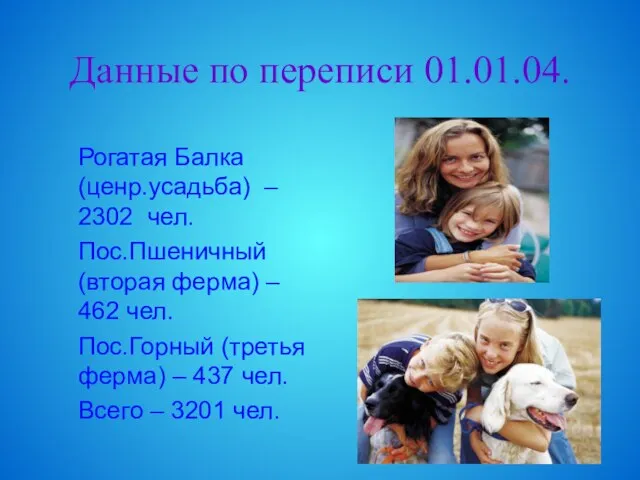 Данные по переписи 01.01.04. Рогатая Балка (ценр.усадьба) – 2302 чел. Пос.Пшеничный (вторая