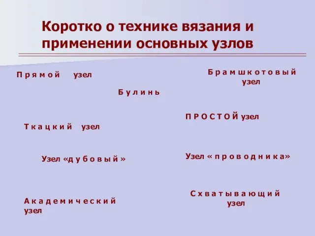 Коротко o технике вязания и применении основных узлов П р я м