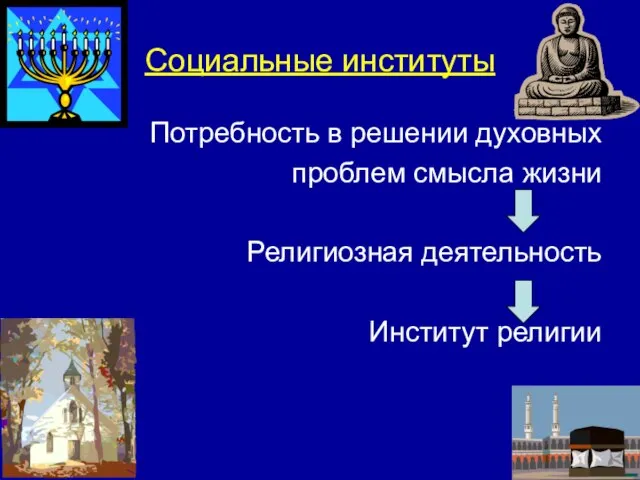 Социальные институты Потребность в решении духовных проблем смысла жизни Религиозная деятельность Институт религии