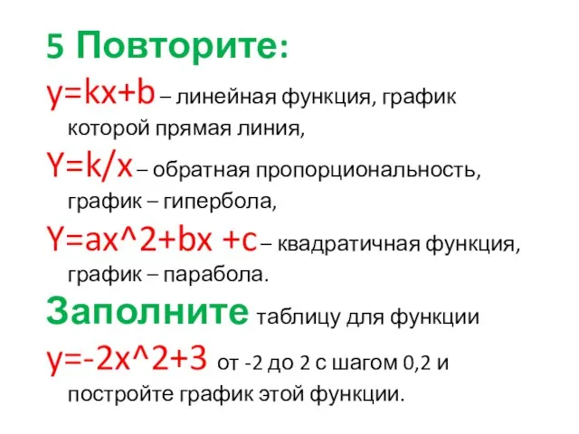 5 Повторите: y=kx+b – линейная функция, график которой прямая линия, Y=k/x –