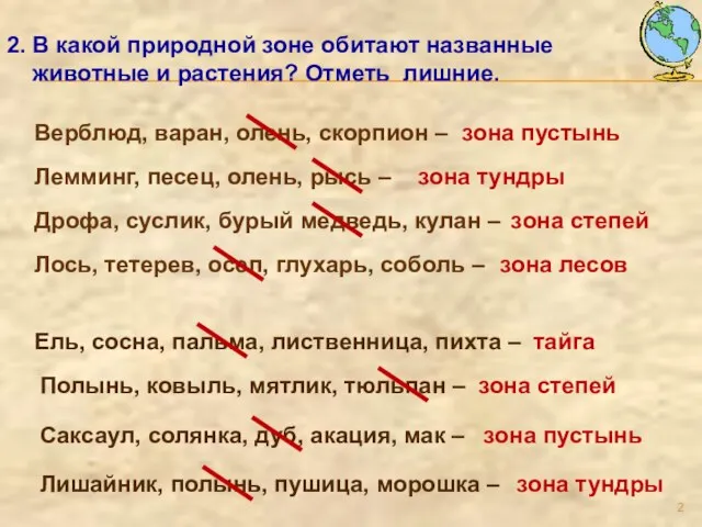 2. В какой природной зоне обитают названные животные и растения? Отметь лишние.