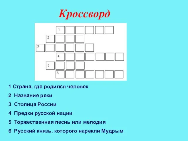 Кроссворд 1 Страна, где родился человек 2 Название реки 3 Столица России