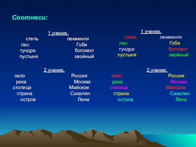 Соотнеси: 1 ученик. степь лемминги лес Гоби тундра богомол пустыня хвойный 2