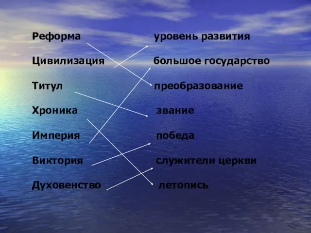 Реформа уровень развития Цивилизация большое государство Титул преобразование Хроника звание Империя победа