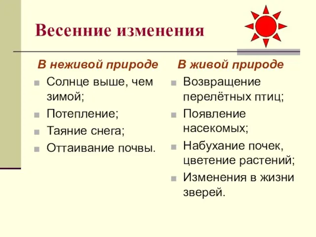 Весенние изменения В неживой природе Солнце выше, чем зимой; Потепление; Таяние снега;