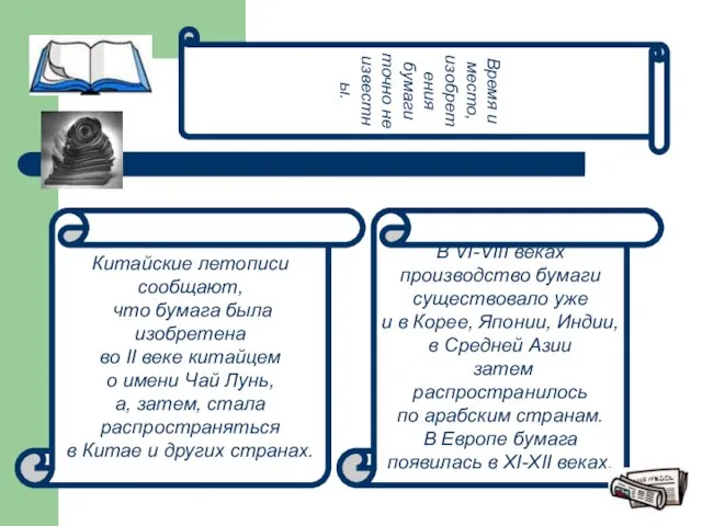 Время и место, изобретения бумаги точно не известны. Китайские летописи сообщают, что