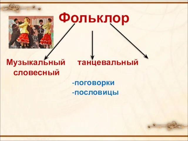 Фольклор Музыкальный танцевальный словесный -поговорки -пословицы