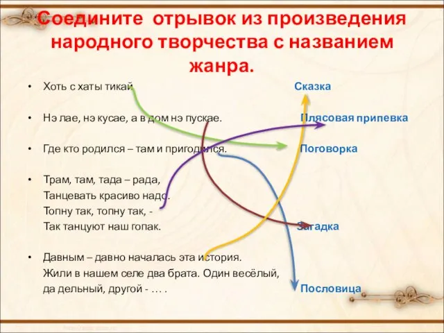 Соедините отрывок из произведения народного творчества с названием жанра. Хоть с хаты