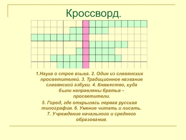 Кроссворд. 1.Наука о строе языка. 2. Один из славянских просветителей. 3. Традиционное