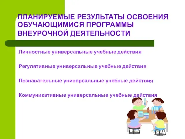 ПЛАНИРУЕМЫЕ РЕЗУЛЬТАТЫ ОСВОЕНИЯ ОБУЧАЮЩИМИСЯ ПРОГРАММЫ ВНЕУРОЧНОЙ ДЕЯТЕЛЬНОСТИ Личностные универсальные учебные действия Регулятивные