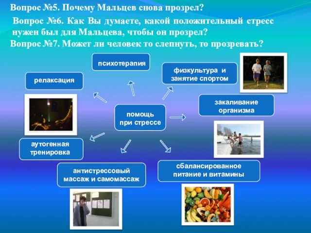 Вопрос №5. Почему Мальцев снова прозрел? Вопрос №6. Как Вы думаете, какой