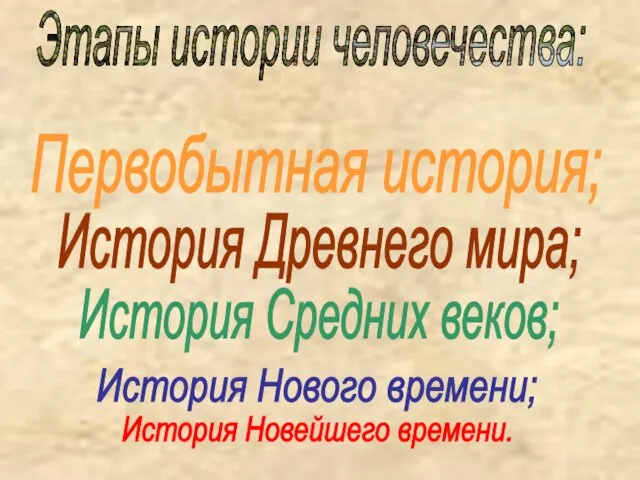 Этапы истории человечества: Первобытная история; История Древнего мира; История Средних веков; История