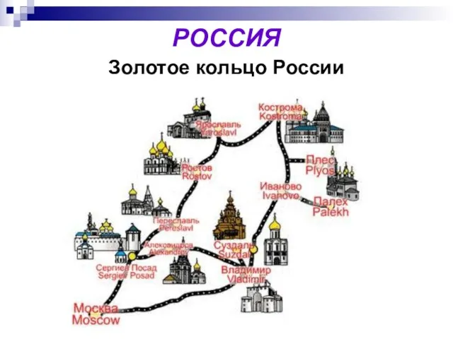 РОССИЯ Золотое кольцо России