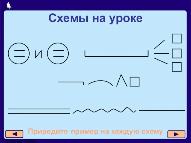 Москва, 2006 г. Схемы на уроке Приведите пример на каждую схему