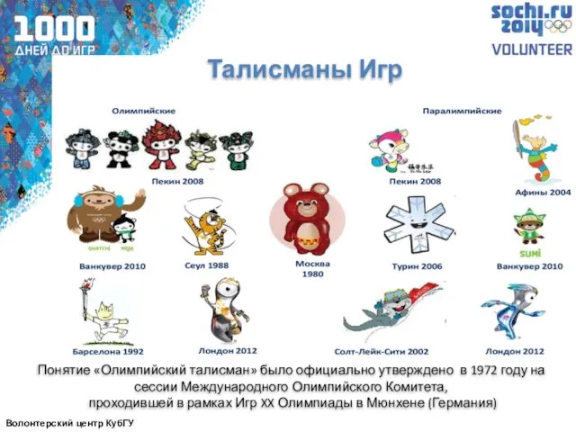 Талисманы Игр Волонтерский центр КубГУ Понятие «Олимпийский талисман» было официально утверждено в