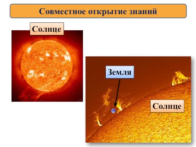 Совместное открытие знаний Солнце Солнце Земля