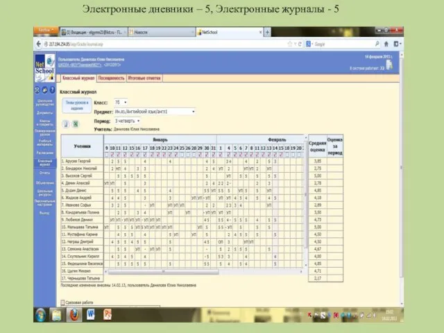 Электронные дневники – 5, Электронные журналы - 5