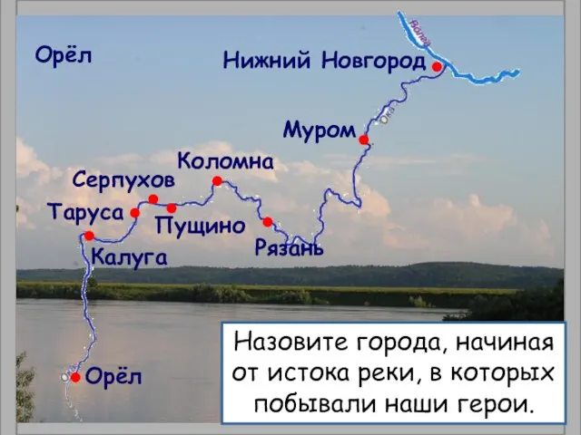 Орёл Орёл Калуга Таруса Серпухов Пущино Коломна Рязань Муром Нижний Новгород Назовите