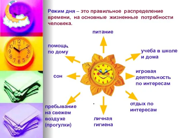 помощь по дому сон учеба в школе и дома игровая деятельность по