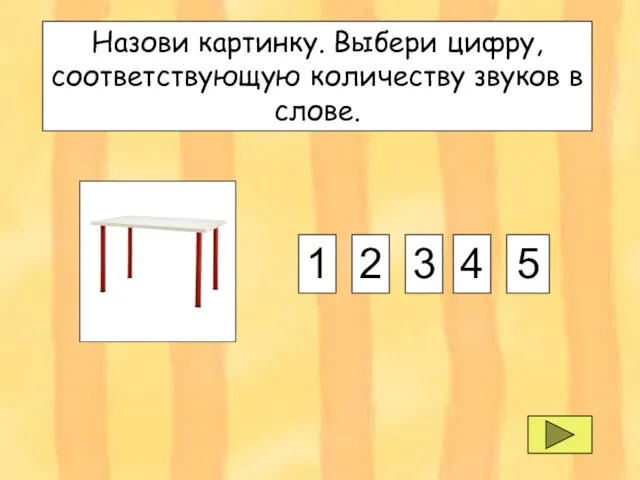 Назови картинку. Выбери цифру, соответствующую количеству звуков в слове. Назови картинку. Выбери