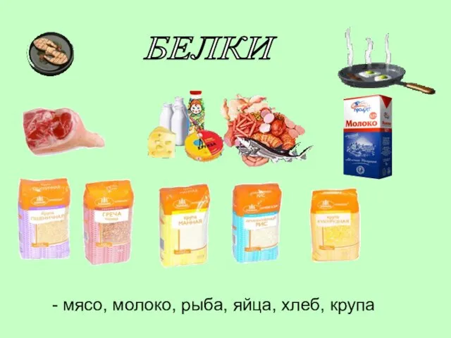 БЕЛКИ - мясо, молоко, рыба, яйца, хлеб, крупа